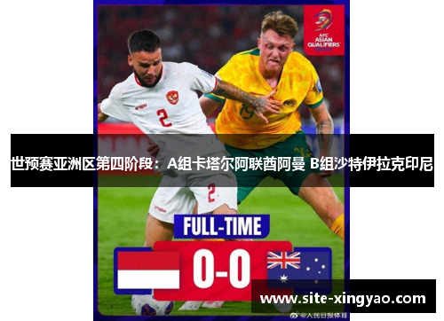 世预赛亚洲区第四阶段:A组卡塔尔阿联酋阿曼 B组沙特伊拉克印尼 世预赛亚洲区第四阶段:A组卡塔尔阿联酋阿曼 B组沙特伊拉克印尼